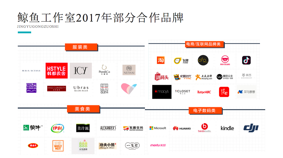 鲸鱼工作室简介（图ZMTI2NzA4MzI0） - 宣传物料 - 站酷设计师专注种草原创素材 - 站酷ZCOOL