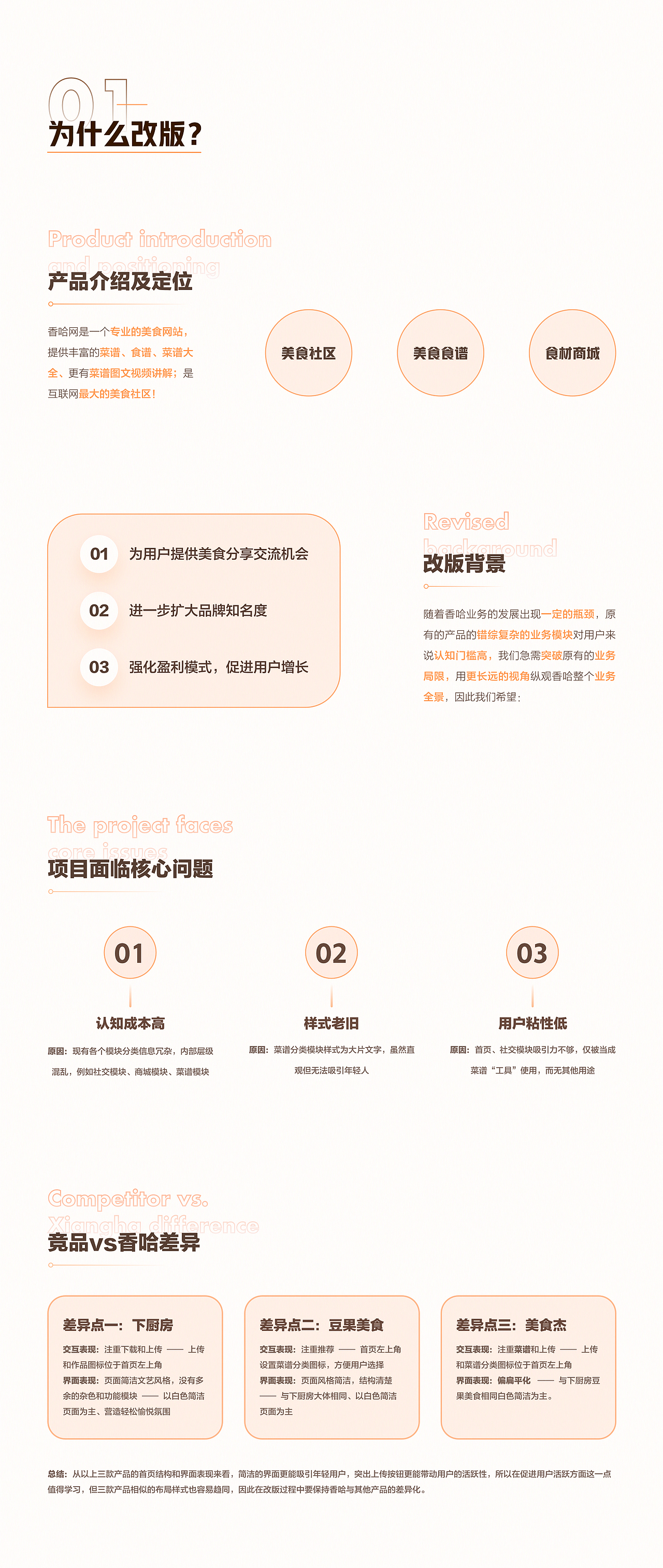 近期作品（图ZMjM0MDI2MTk2） - 交互/UE - 站酷设计师瓢儿pr原创素材 - 站酷ZCOOL