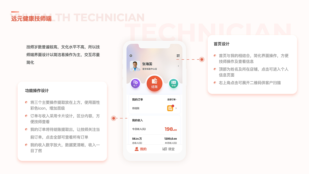 作品集（图ZMTc2MTYzMzEy） - APP界面 - 站酷设计师Jessica920704原创素材 - 站酷ZCOOL