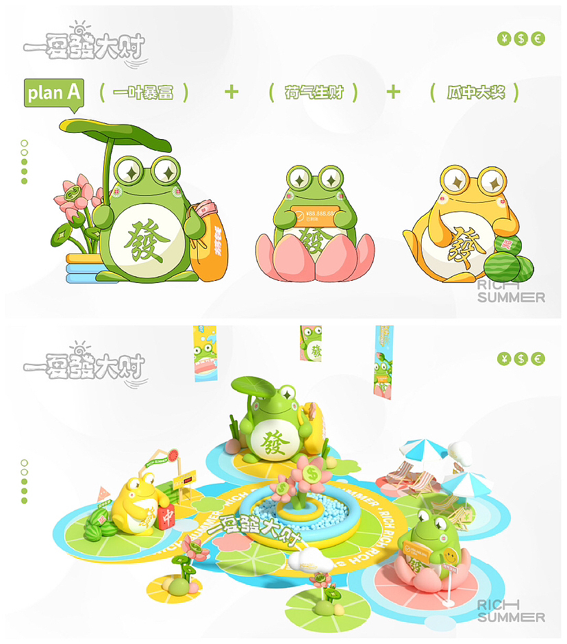 2024爆款ip搞钱蛙携手夏季美陈《一夏发大财》艳丽登场