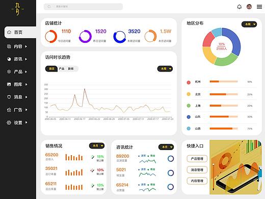 服装二级页面以及b端