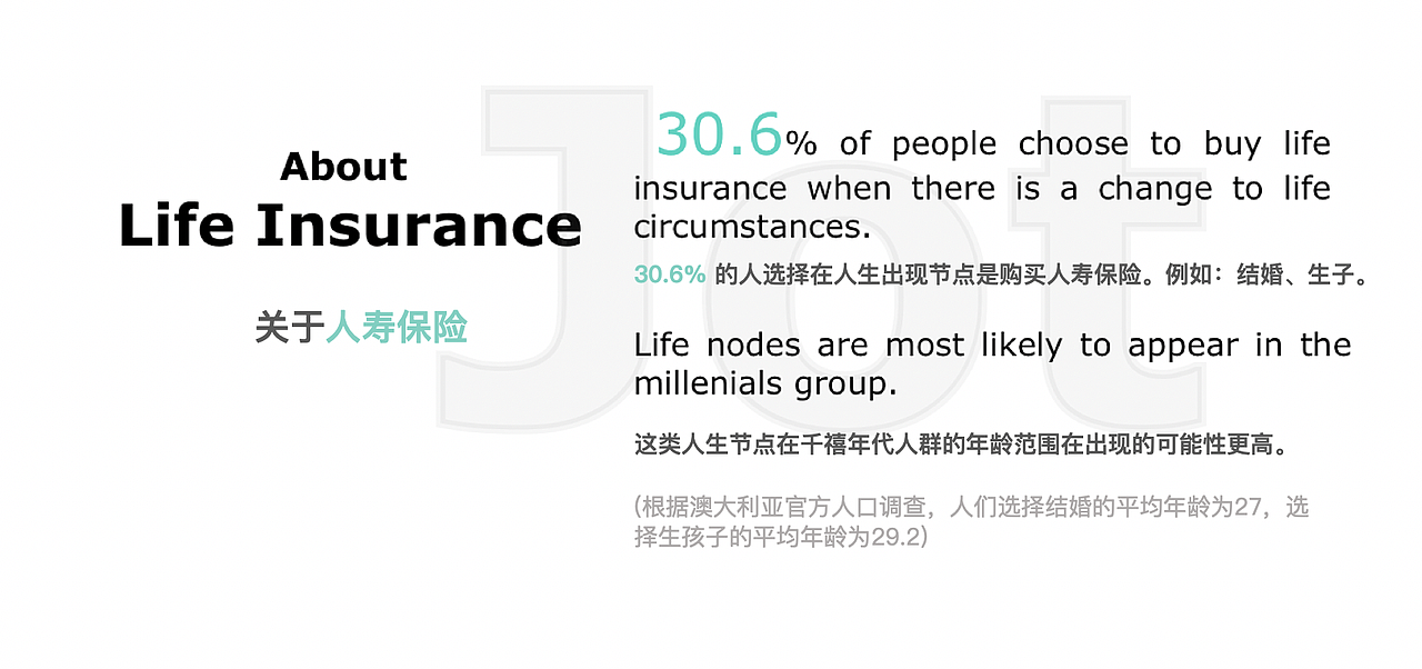 Jot-交互界面设计 Interactive interface for BT