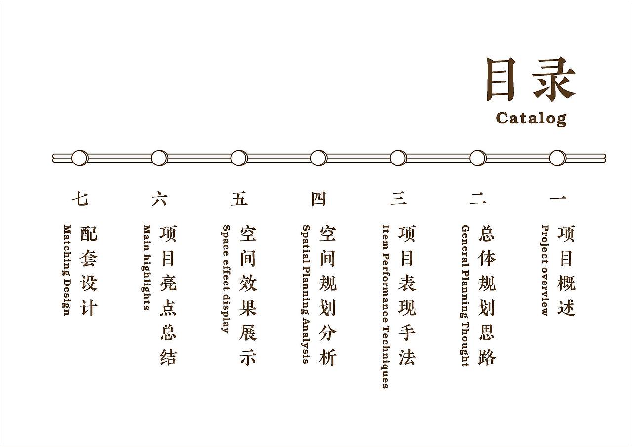 长乐和平街士绅馆展陈设计方案（图ZMjQzMDg1NjQw） - 展陈设计 - 站酷设计师Symmetra原创素材 - 站酷ZCOOL