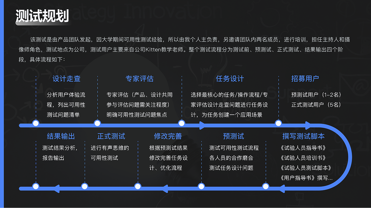 《再发现自己2021》UX/UI作品集（图ZMjc0OTc4OTAw） - 交互/UE - 站酷设计师陈三岁emmmmmmm原创素材 - 站酷ZCOOL