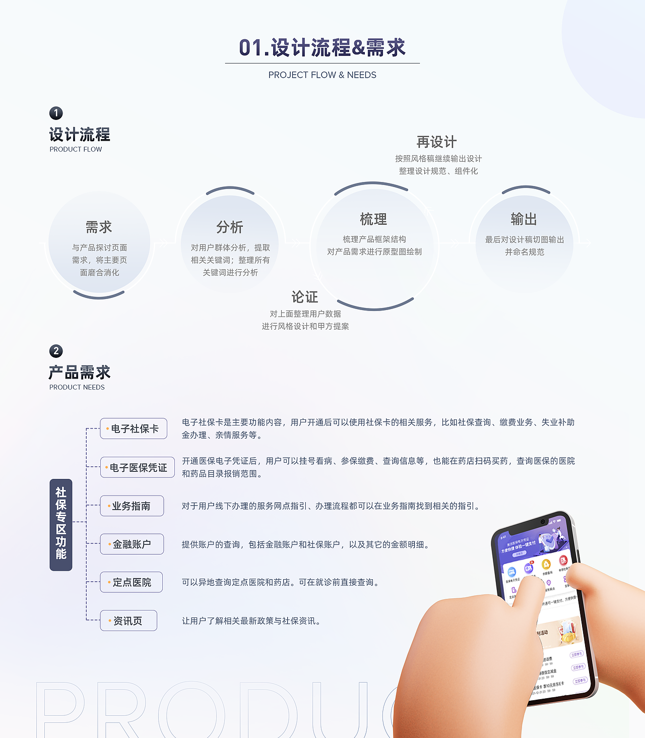 「2021」作品集（图ZMjg0MDI5NTQ4） - APP界面 - 站酷设计师linalinaqia原创素材 - 站酷ZCOOL