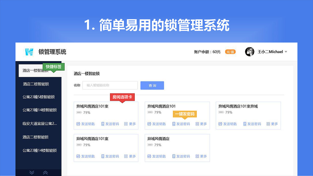 赛脑智能销售资料（图ZMTQ1NDEzMzc2） - PPT/Keynote - 站酷设计师Tumenslo原创素材 - 站酷ZCOOL