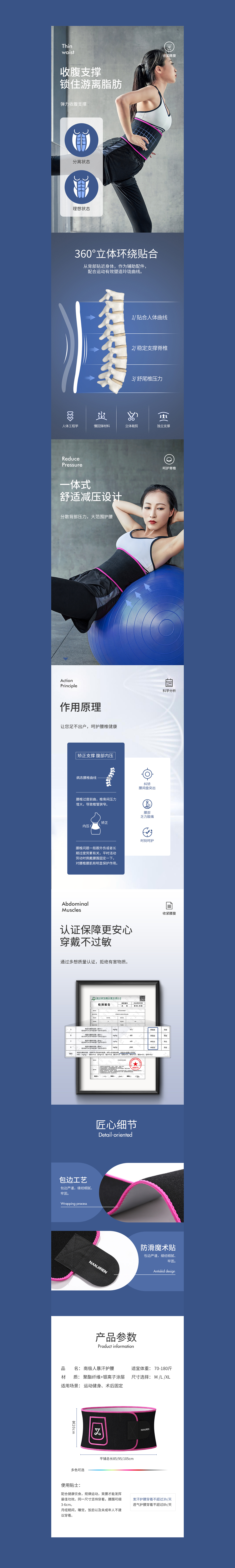 2020年度详情合集