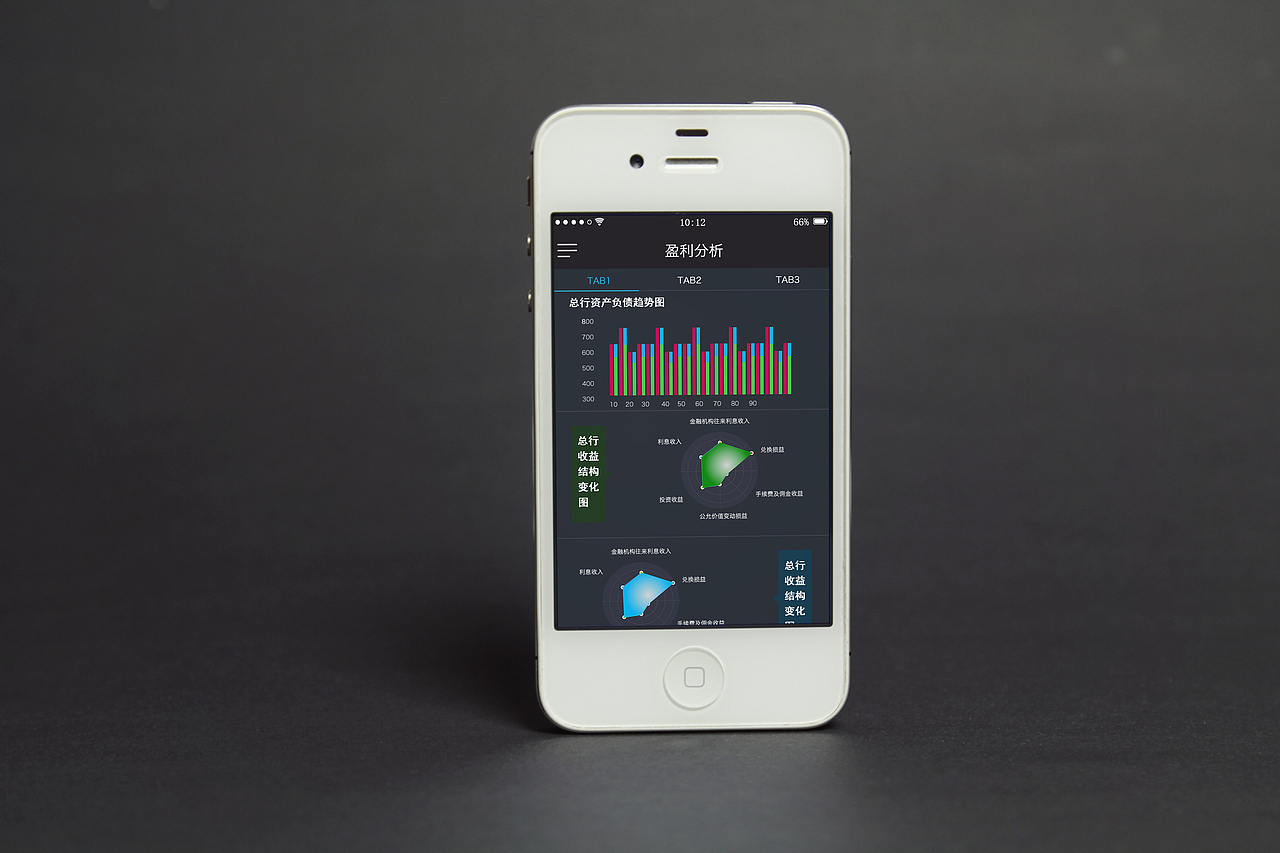 数据可视化金融app