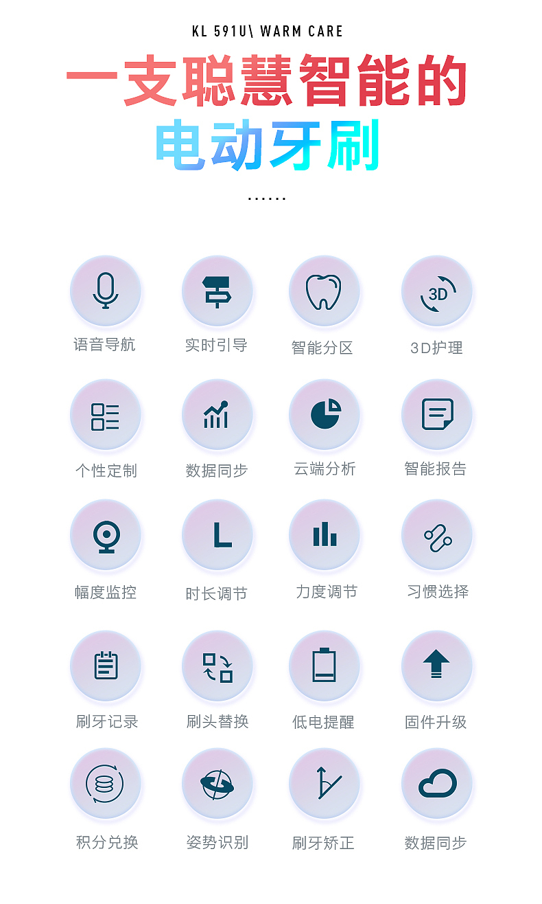KKC电动牙刷详情设计