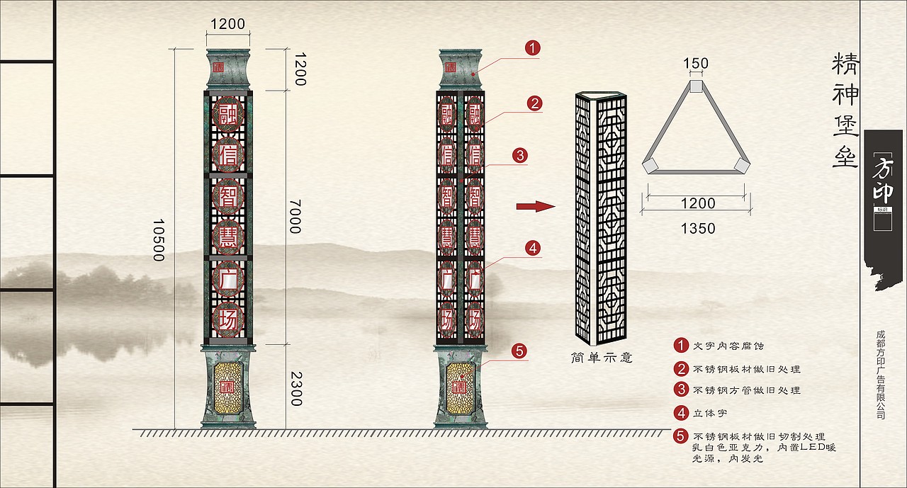 成都某商业综合体导视设计