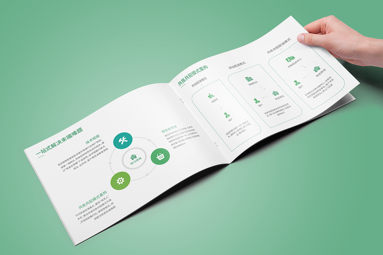 快宝驿站宣传册设计（图ZMTQyOTkzNDQw） - 书籍/画册 - 站酷设计师YJ_Design原创素材 - 站酷ZCOOL