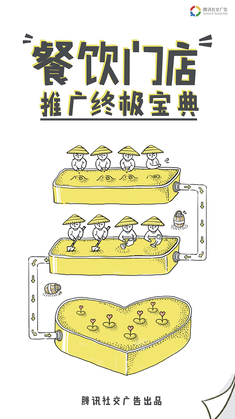 餐饮门店推广终极宝典种草插画版式案例分享