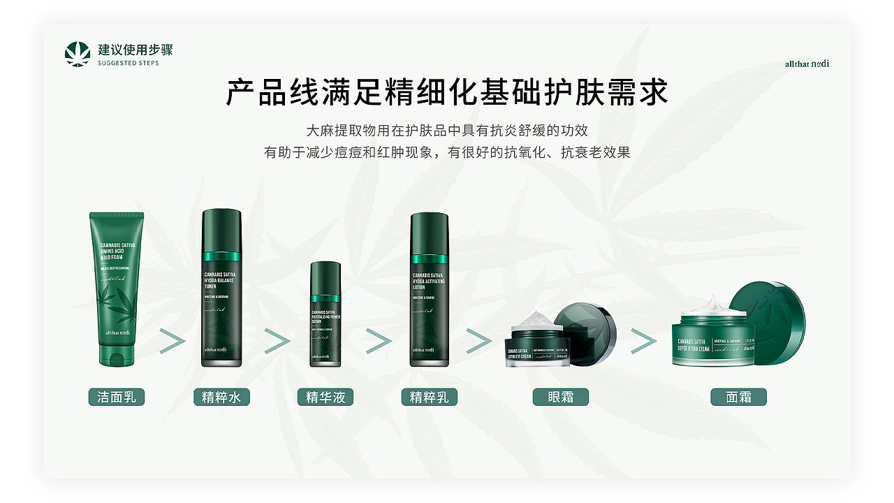 奥黛露 品牌介绍PPT（图ZMjcyNDI0ODM2） - PPT/Keynote - 站酷设计师倍伊文化传媒原创素材 - 站酷ZCOOL