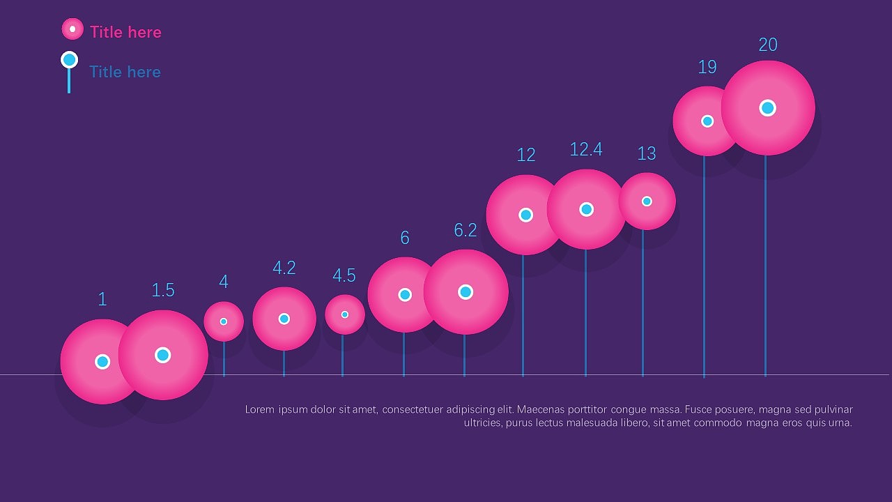 临摹——ppt图表美化(散点图 气泡图)