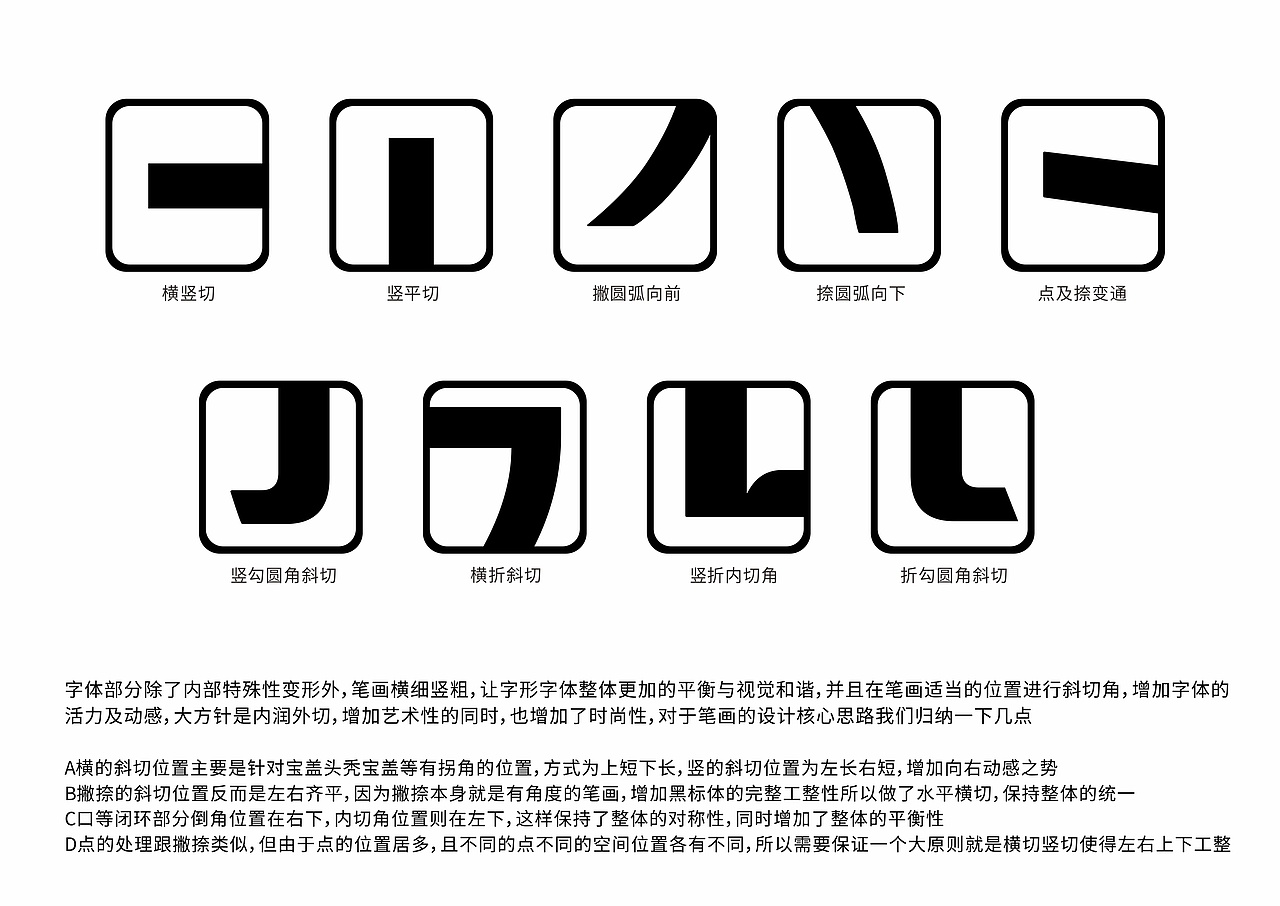 【一祁造字】黑标闪电体(图ZMjg4MTM0OTE2) - 字体/字形 - 站酷设计师一祁造字原创素材 - 站酷ZCOOL