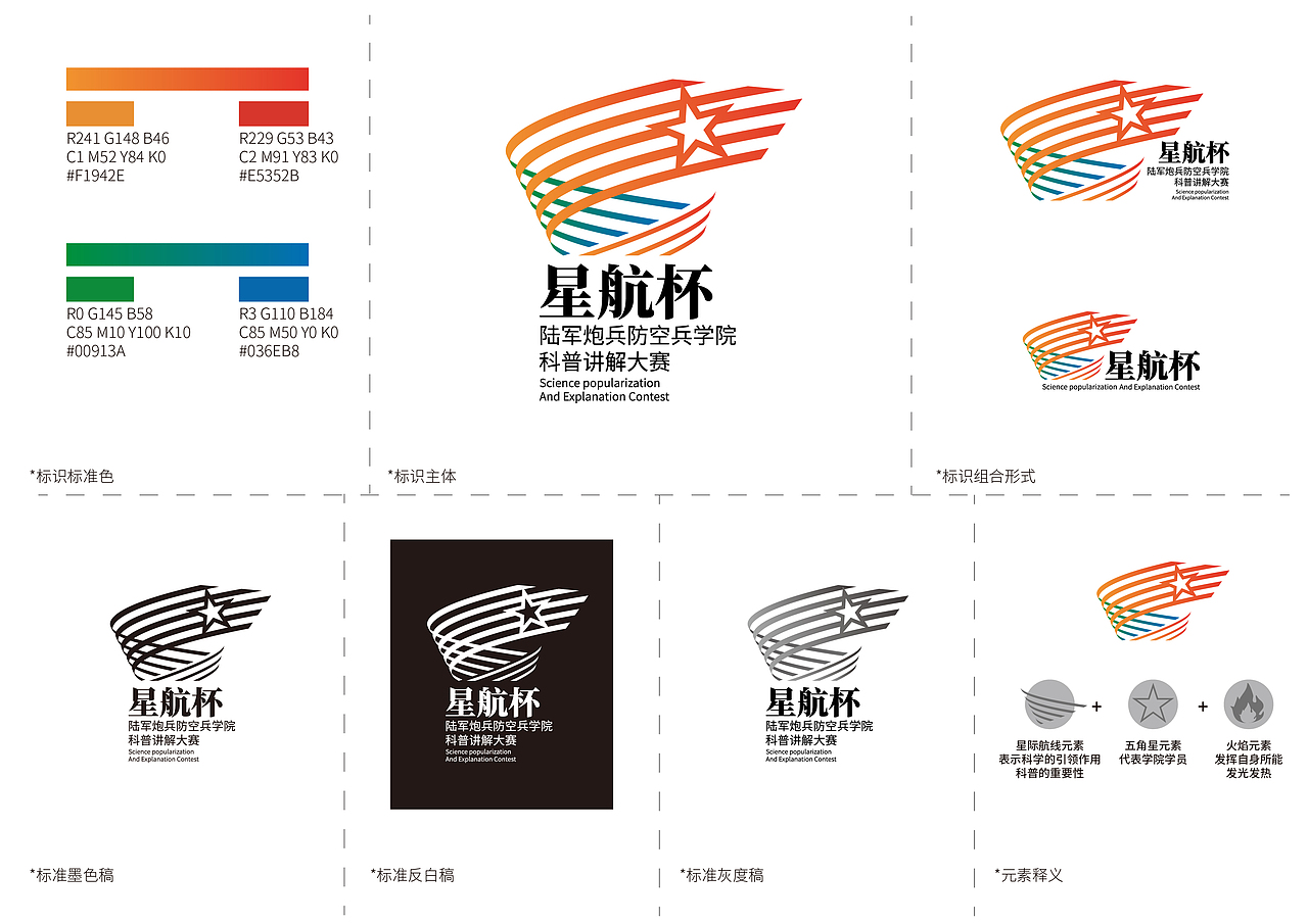 科普講解比賽標(biāo)識設(shè)計(jì)比賽方案（圖ZMjc2OTU3NDA4） - Logo - 站酷設(shè)計(jì)師八匯設(shè)計(jì)原創(chuàng)素材 - 站酷ZCOOL