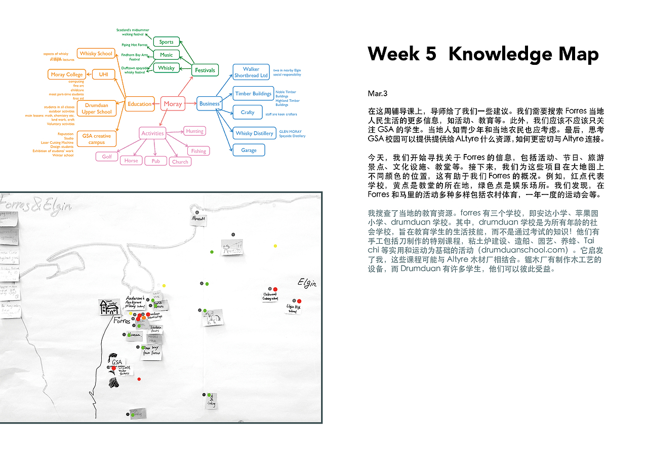 Altyre庄园体验设计（图ZMTAxODYyNzcy） - 其他 - 站酷设计师博闻Bowen原创素材 - 站酷ZCOOL