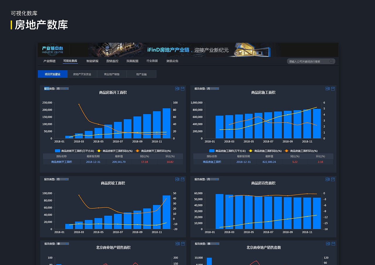 iFinD 产业链可视化数库设计（图ZMTc4MDE5Nzgw） - 软件界面 - 站酷设计师快雪时晴_Kiddy原创素材 - 站酷ZCOOL
