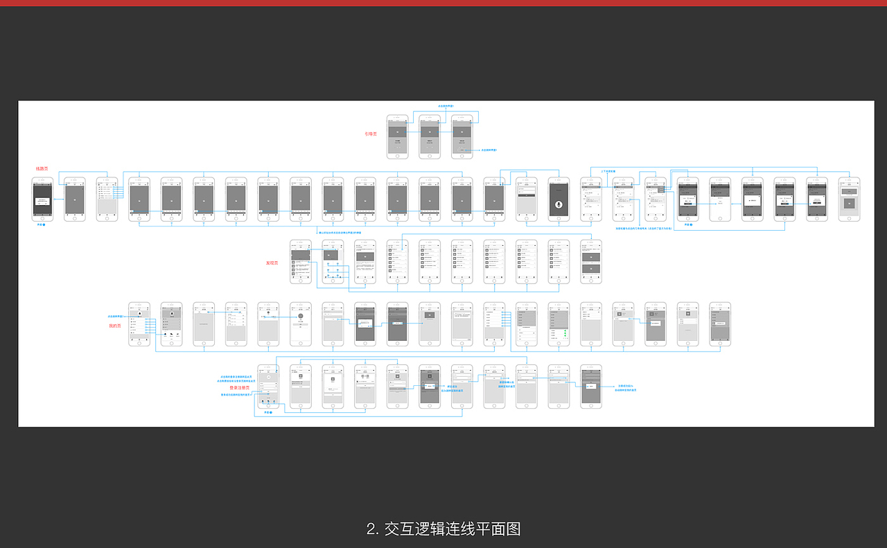 app作品集（图ZNTg5NjY2Njg=） - APP界面 - 站酷设计师呦呵有何不可原创素材 - 站酷ZCOOL