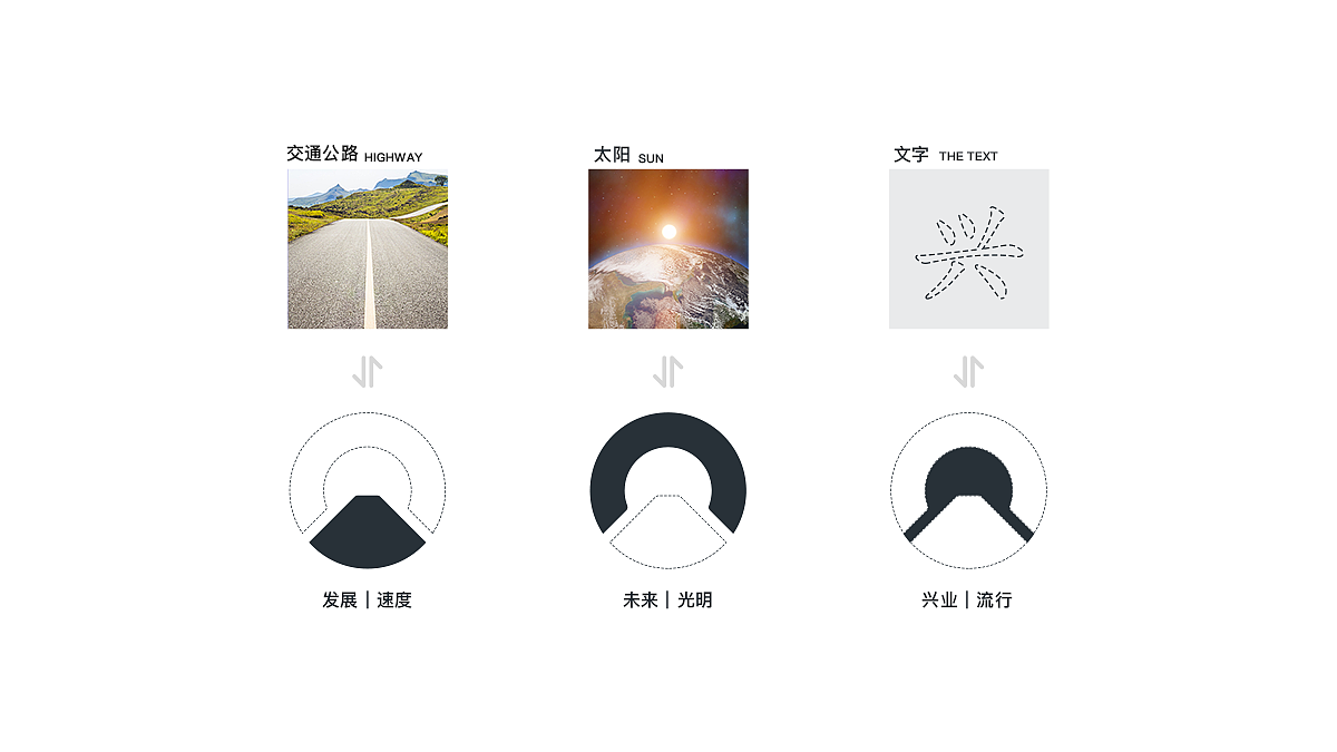 LOGO提案（图ZMTE2MDE2OTI0） - Logo - 站酷设计师_皮特张_原创素材 - 站酷ZCOOL