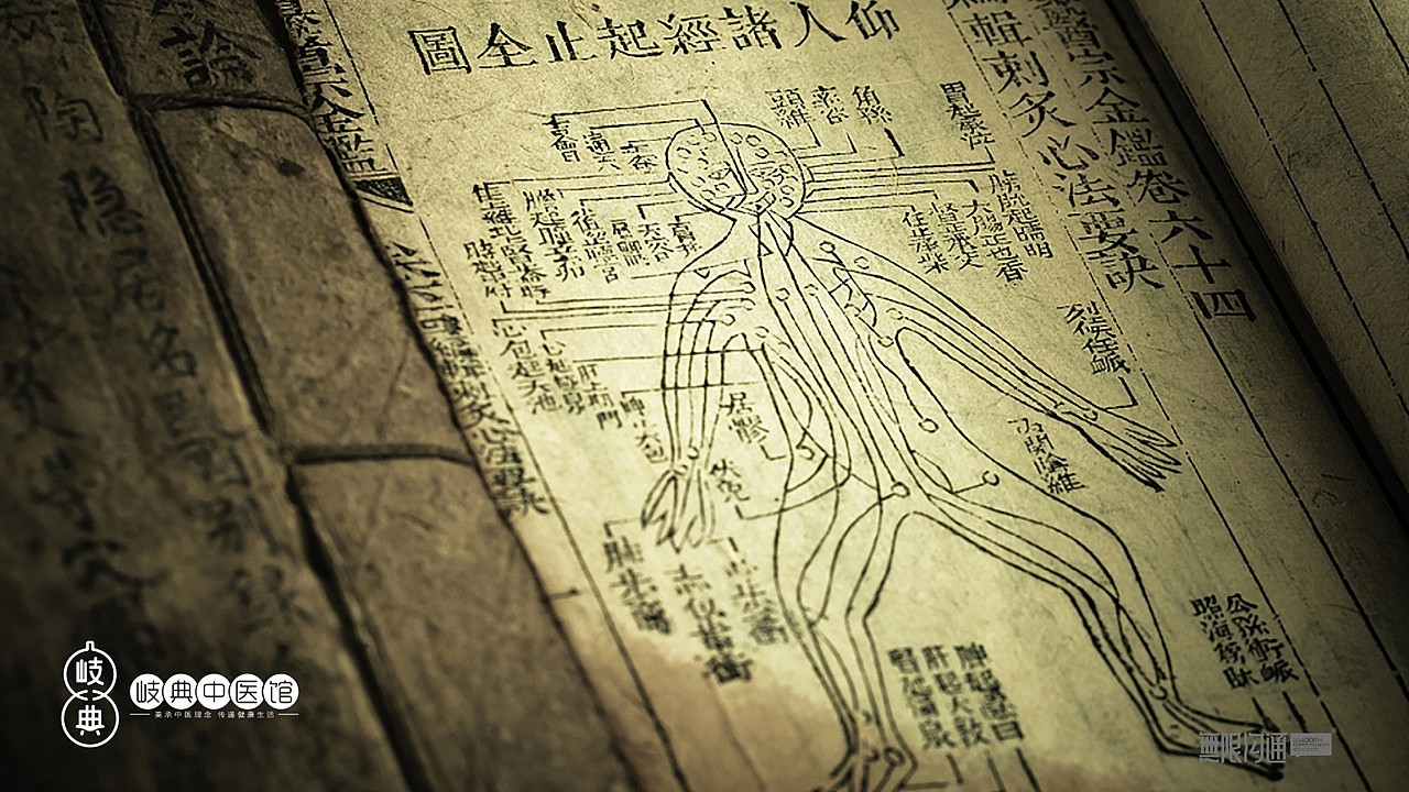 岐典中医馆（图ZMTI2MTc0OTky） - 品牌 - 站酷设计师鲁智深大闹盘丝洞原创素材 - 站酷ZCOOL