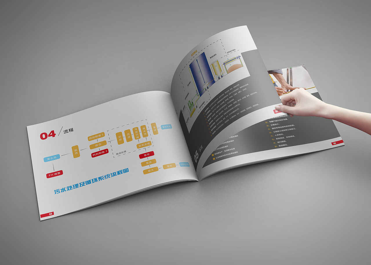 工业产品画册