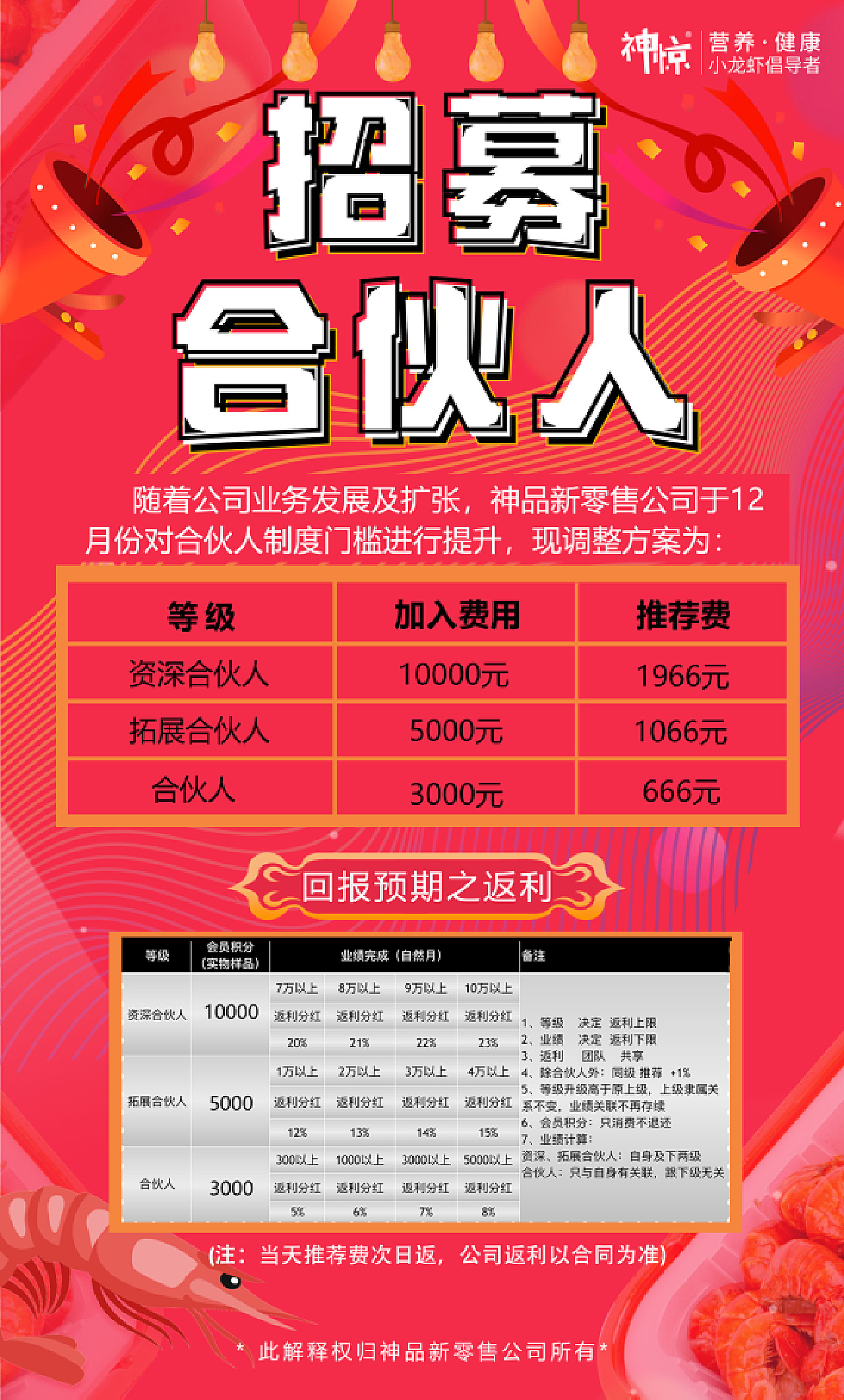 招募合伙人