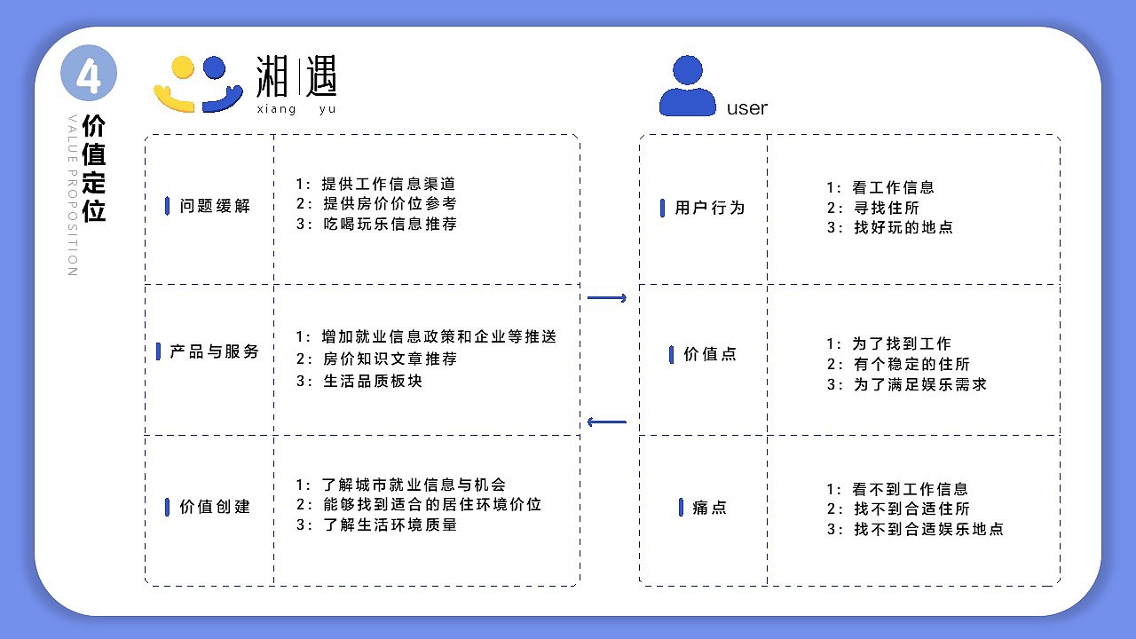 湘遇|长沙文化推广APP