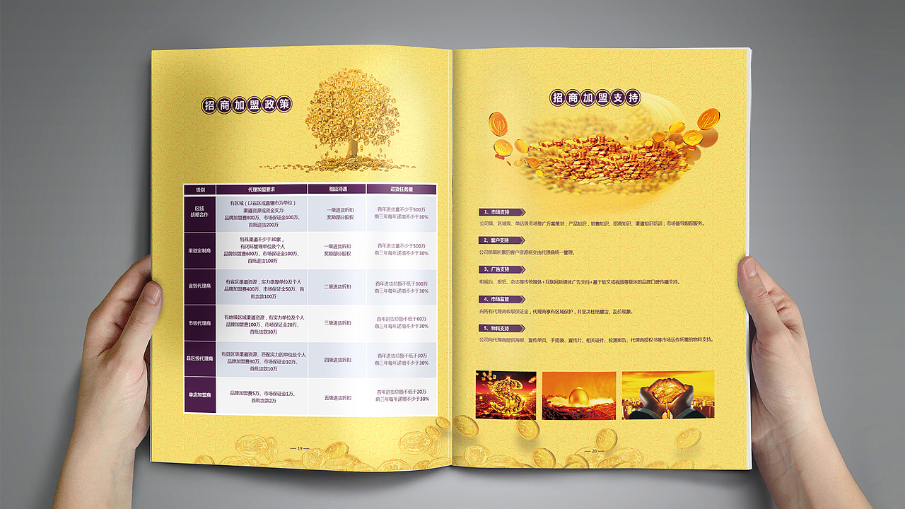 画册（图ZMTExNjE1OTA4） - 书籍/画册 - 站酷设计师LionWong原创素材 - 站酷ZCOOL