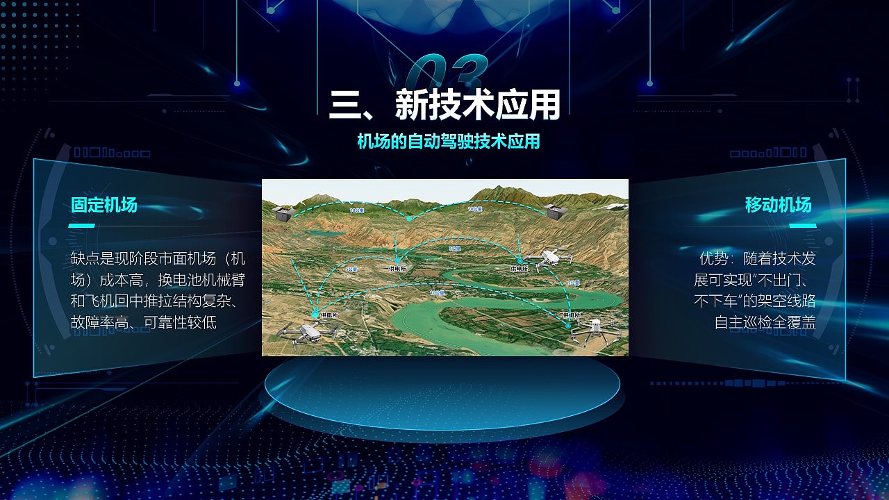 无人机自动驾驶技术 科技风ppt