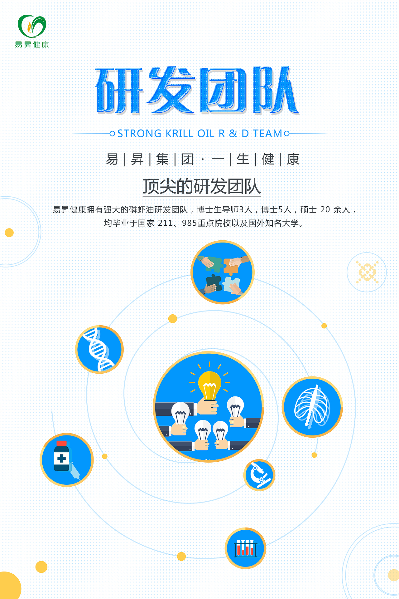 易昇健康集团-南极磷油系列宣传海报（图ZOTc0MjkzMjA=） - 海报 - 站酷设计师不是岳飞呀原创素材 - 站酷ZCOOL