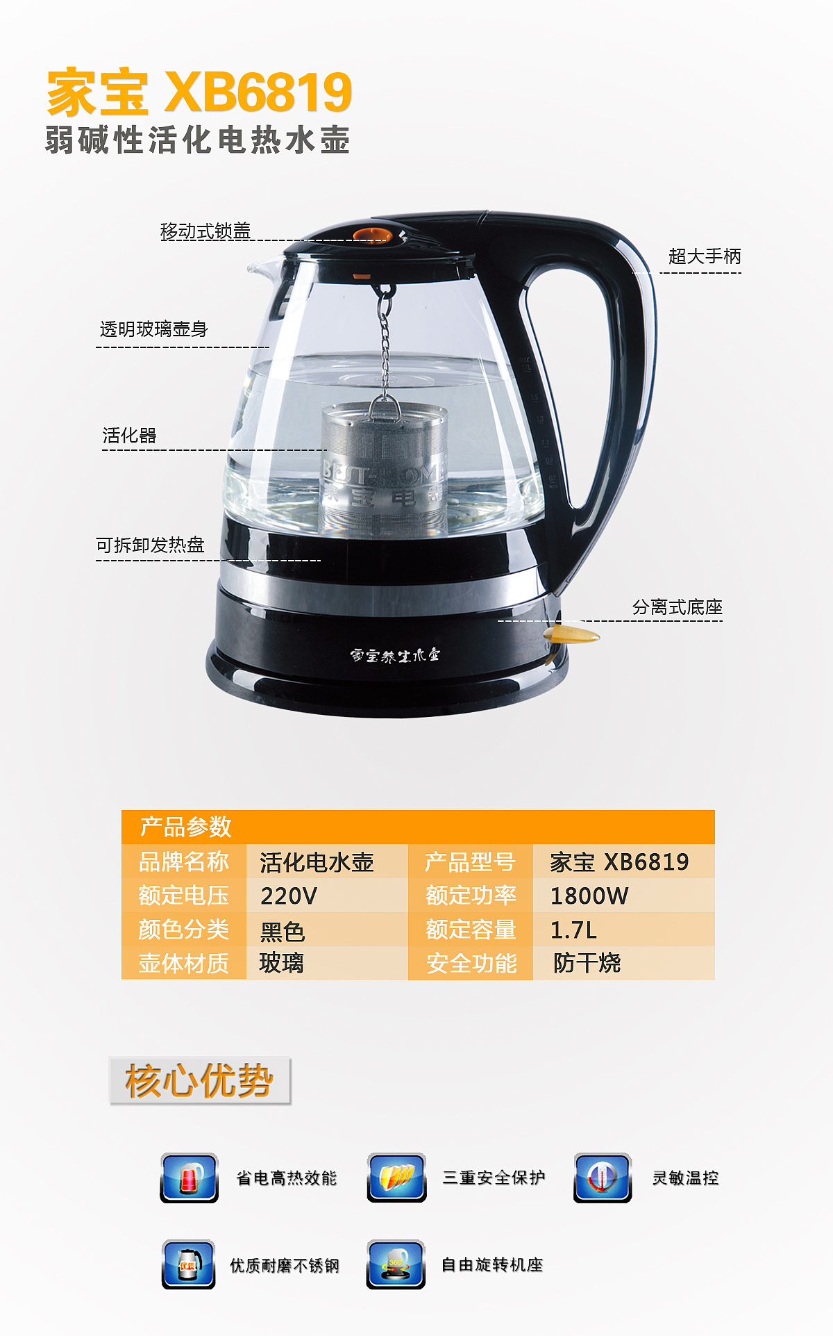 家宝电器 厨房好帮手（图ZMTc2NjQxNzY=） - 宣传物料 - 站酷设计师jinxiaofei原创素材 - 站酷ZCOOL