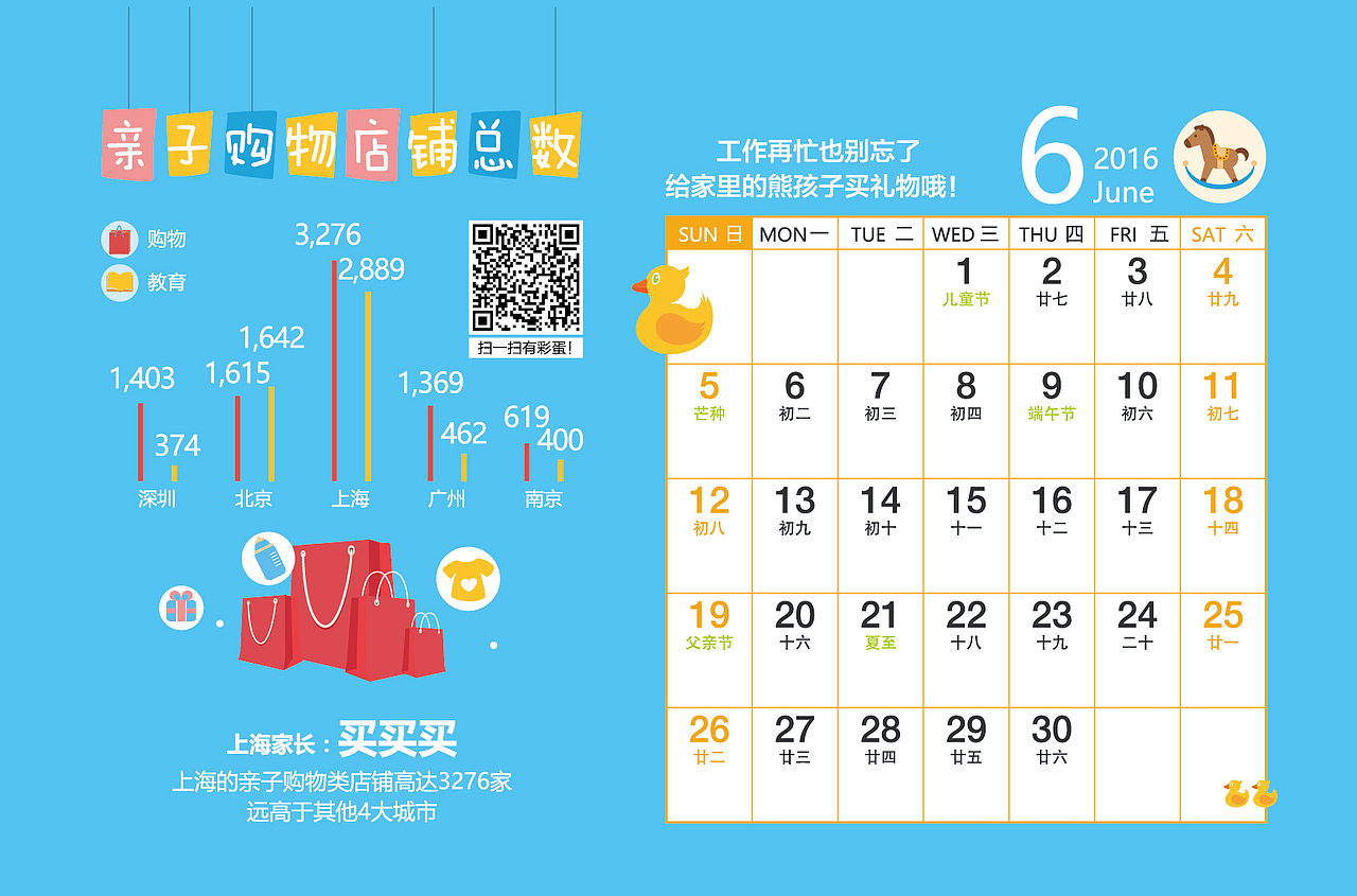 最近把做过的数据图做成了台历 亲子是6月和9月~想看H5的扫描二维码或者点击文字那段的链接就可以了