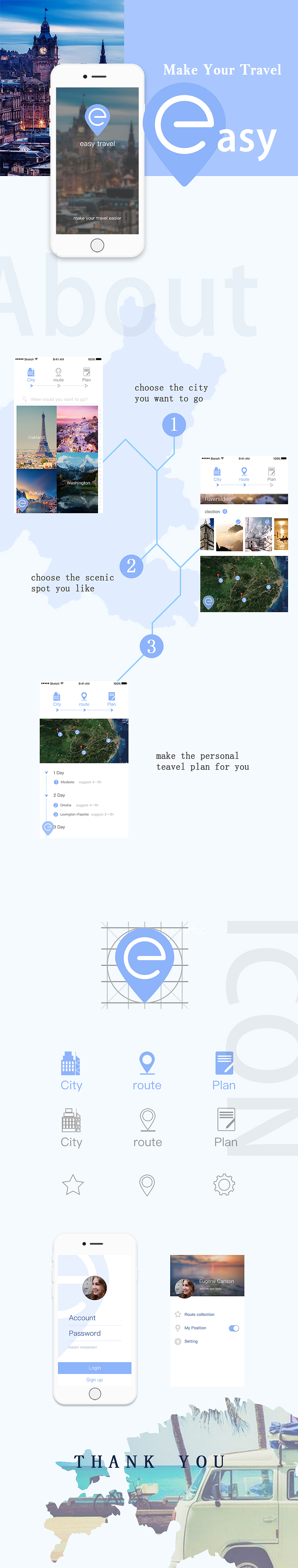 easy travel app UI