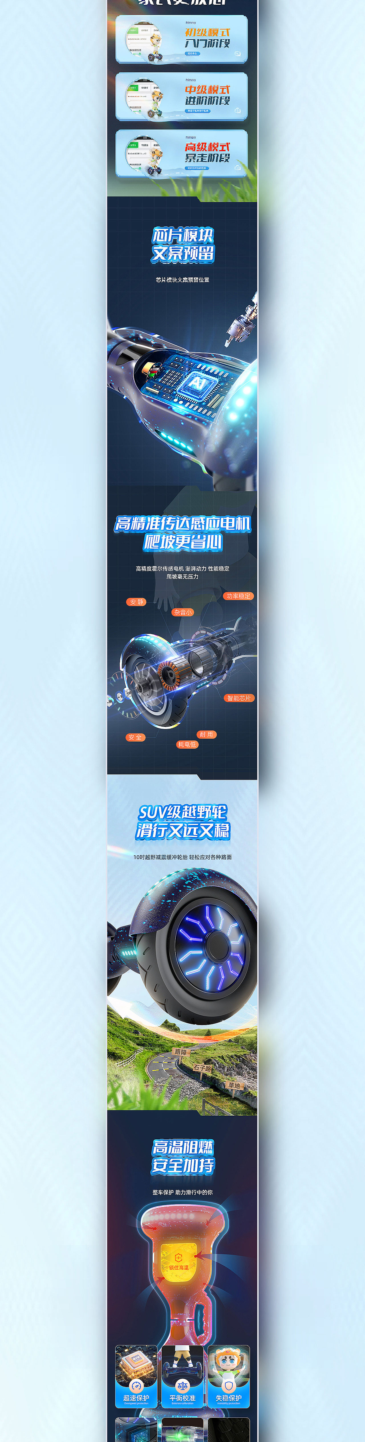 平衡车 摇奶器 奶瓶三款详情页（图ZMjgyNTgwMTQw） - 电商 - 站酷设计师匠心品牌设计原创素材 - 站酷ZCOOL
