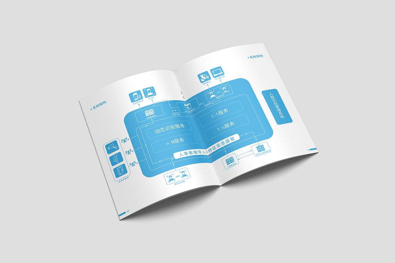 宣传册（图ZMjg3MTI0MjYw） - 书籍/画册 - 站酷设计师罗际远原创素材 - 站酷ZCOOL