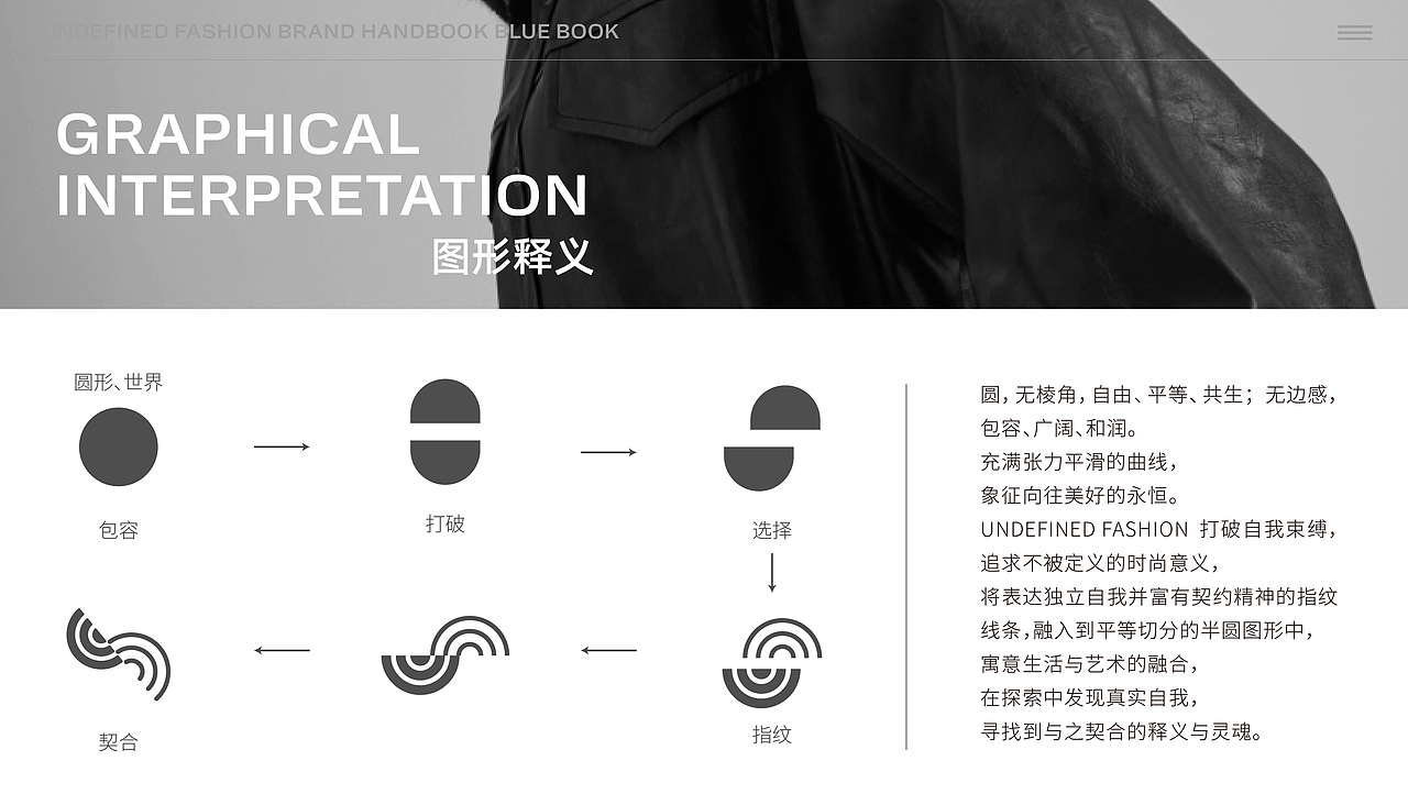 Undefined 家居品牌策划 品牌文化建设 VI LOGO设计（图ZMzI0MzYxMjE2） - Logo - 站酷设计师hellolinkdesign原创素材 - 站酷ZCOOL