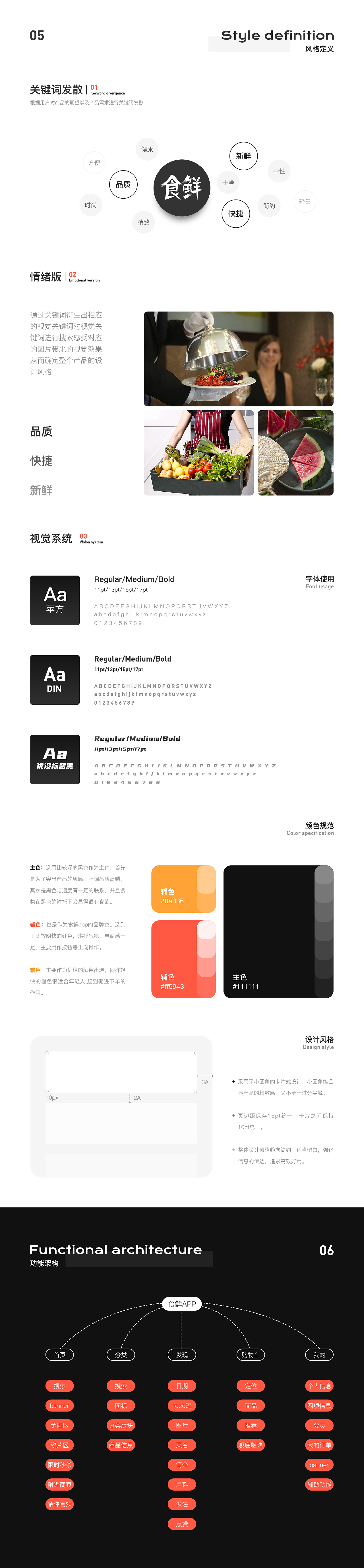 食鲜-生鲜电商APP（图ZMjI5MzU3NTcy） - APP界面 - 站酷设计师CHENKEYI原创素材 - 站酷ZCOOL