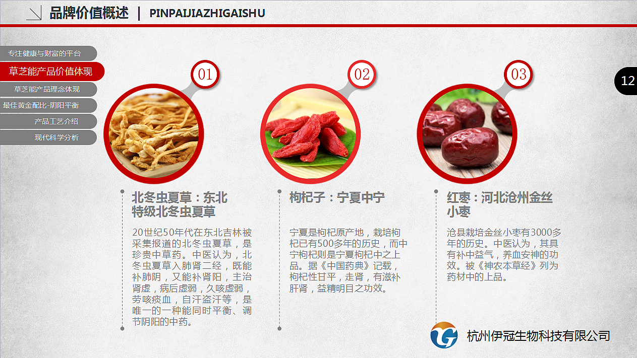 计划书ppt（图ZNjg5MzE3NDA=） - 书籍/画册 - 站酷设计师露露露过原创素材 - 站酷ZCOOL