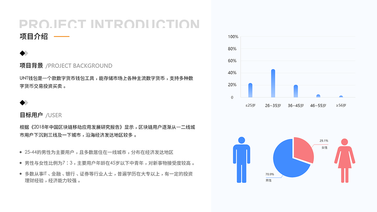 UNT钱包（图ZMjI0MzQzMzg4） - APP界面 - 站酷设计师夏天ing原创素材 - 站酷ZCOOL