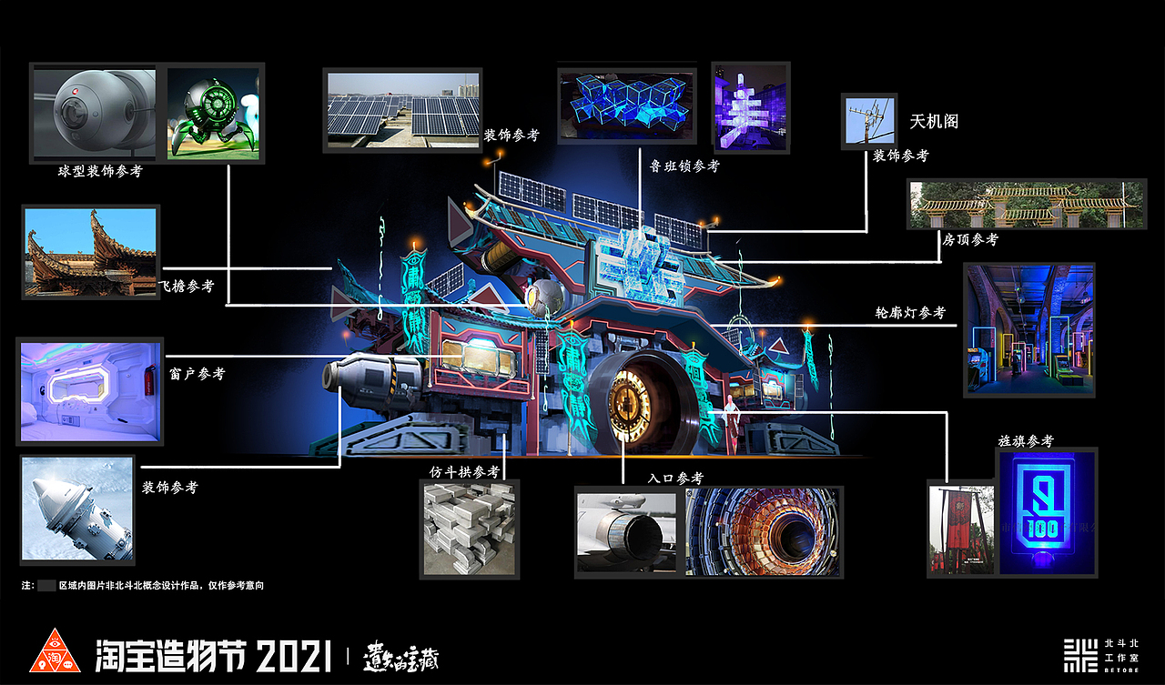天机阁·设计拆分参考