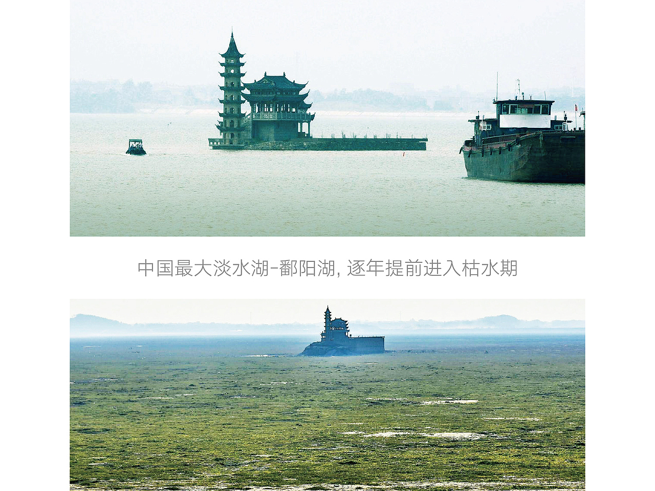 水大侠-潘阳湖逐年提前进入枯水期