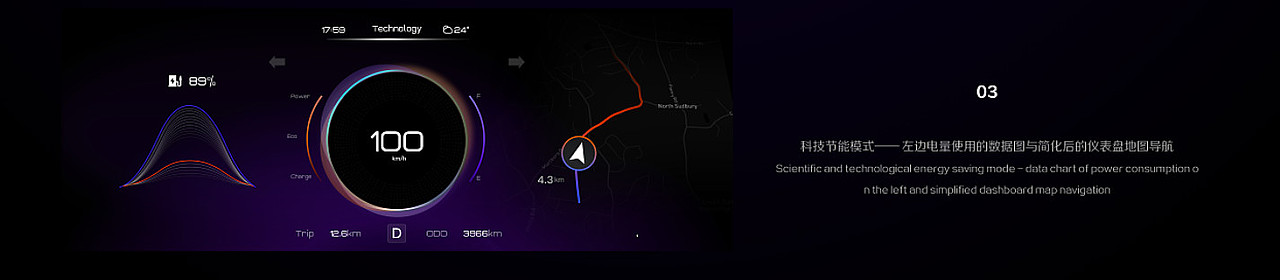 视觉客汽车HMI设计课学员作品集06（图ZMzYxMDg5MDY0） - 软件界面 - 站酷设计师视觉客团队原创素材 - 站酷ZCOOL