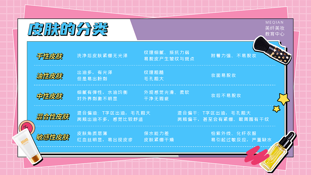【PPT作业集-非商用】美妆教育培训课件（图ZMzQ3Njk2MDY0） - PPT/Keynote - 站酷设计师Volands原创素材 - 站酷ZCOOL
