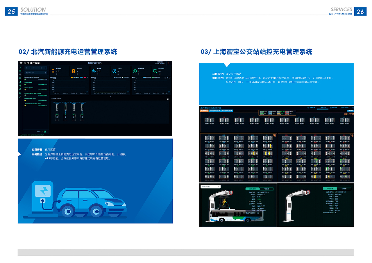 画册设计/企业画册