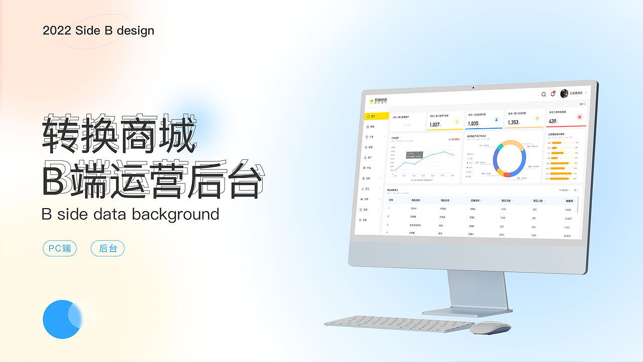 B端（图ZMzE2NzM5NTIw） - 其他UI - 站酷设计师养果的羊原创素材 - 站酷ZCOOL