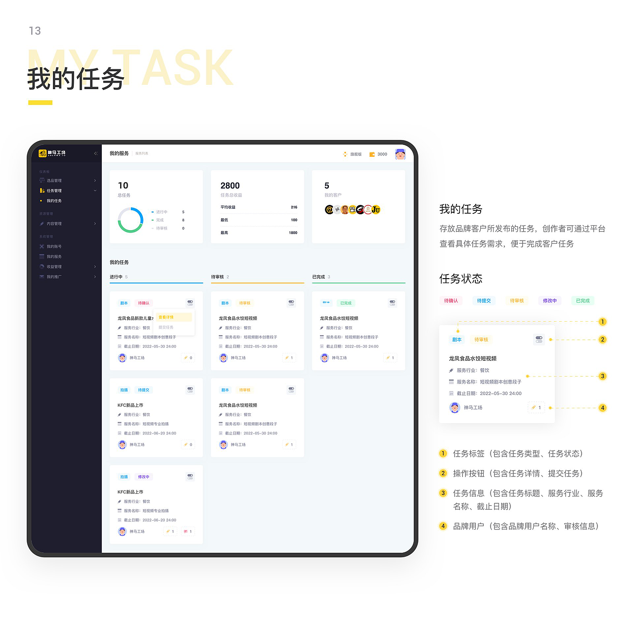 2022-2023UI作品集