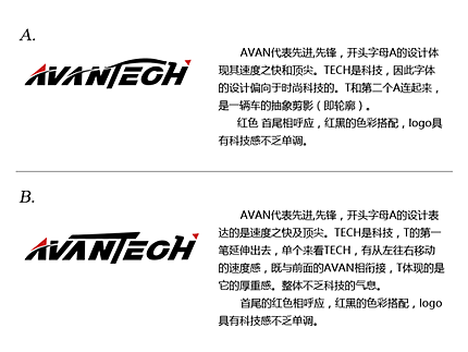 logo设计—AVANTECH（图ZNTU3MDcyOA==） - 字体/字形 - 站酷设计师子非鱼安知鱼子酱原创素材 - 站酷ZCOOL
