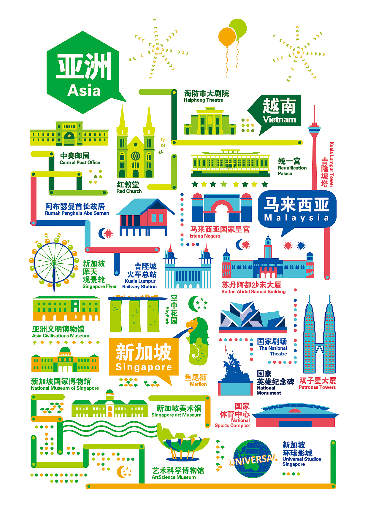 Hello World!—世界部分#青春答卷2014#