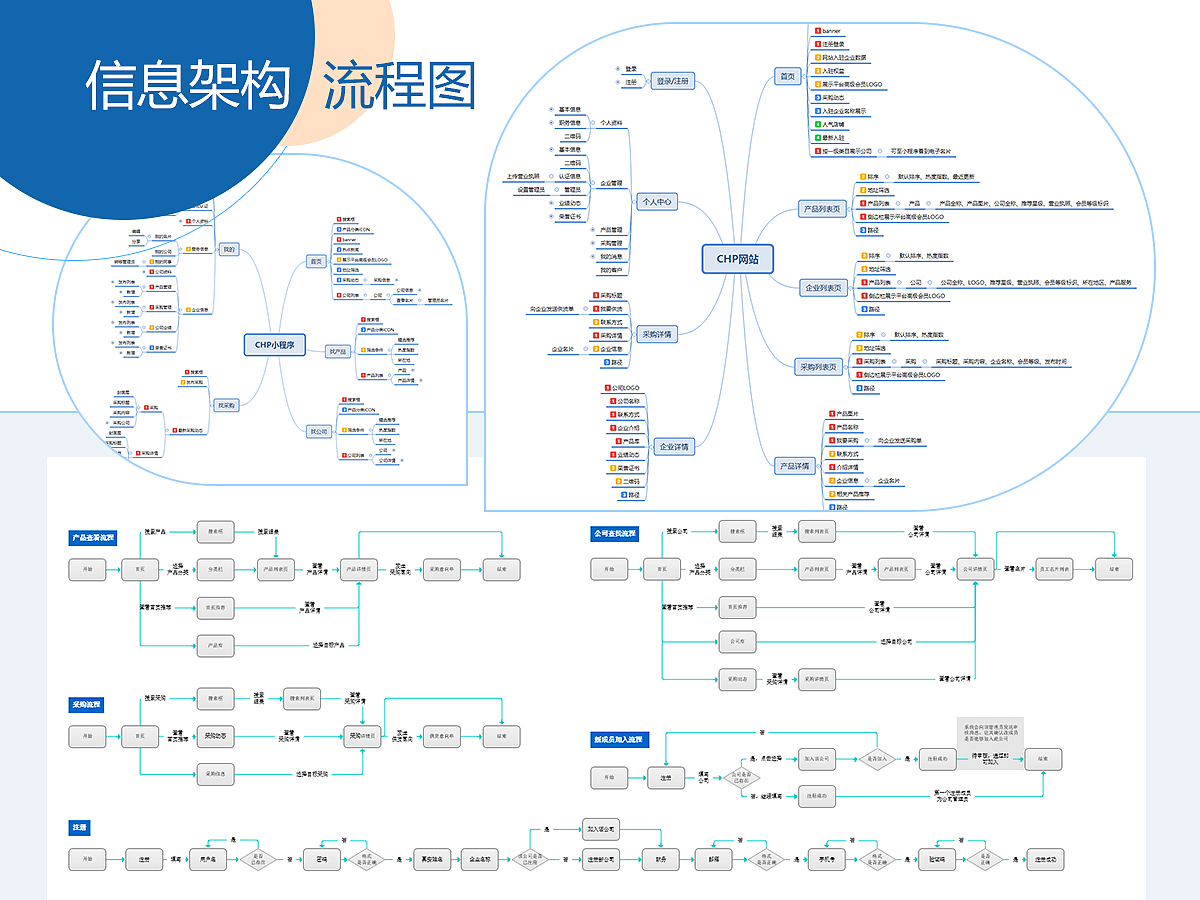 交互+UI作品集（图ZMTUzMDg2NjY4） - 交互/UE - 站酷设计师盼兮兮兮兮兮原创素材 - 站酷ZCOOL